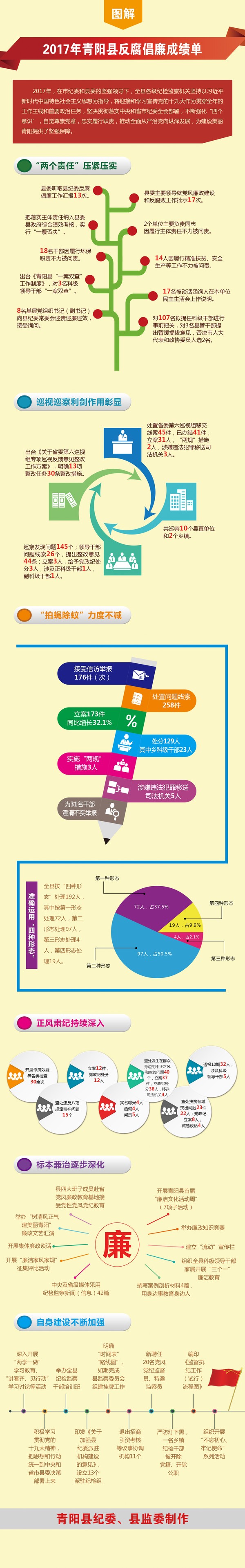 成绩单图解.jpg