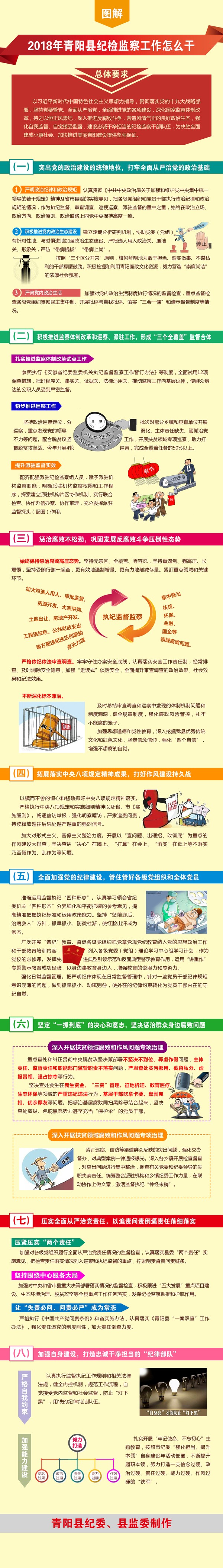 怎么干 图解(1).jpg