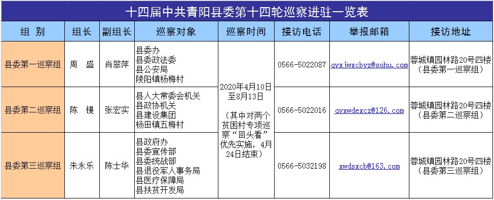 QQ图片20200413145440.png