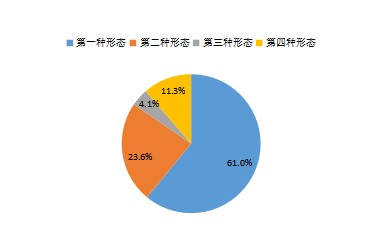 QQ图片20201009083012.png