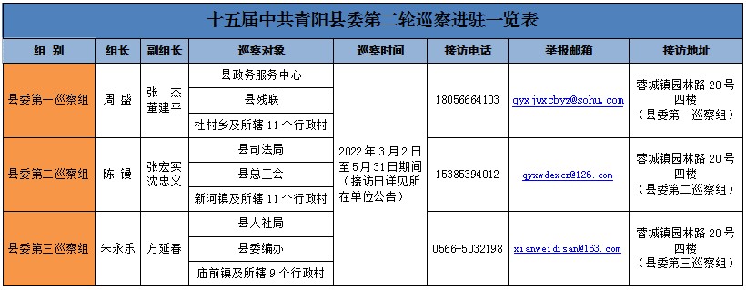 QQ图片20220307160126.png