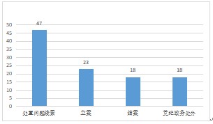 QQ图片20220406114347.png