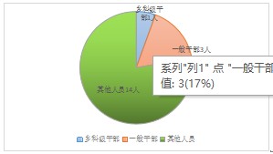 QQ图片20220406114319.png