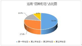 QQ图片20220406114301.png