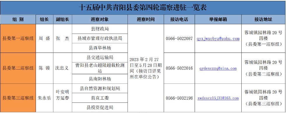 QQ截图20230302145155.png